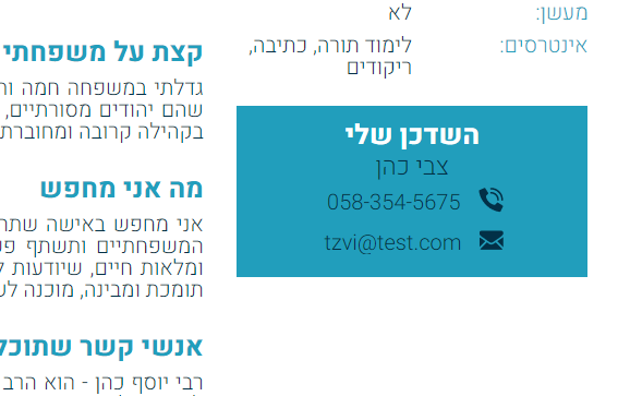 Holiness and Modesty